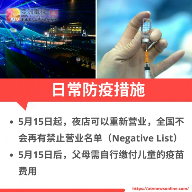 大馬501起戶外不必戴口罩  也無需掃描MySejahtera