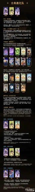 《原神》七聖召喚古典激化隊陣容分享