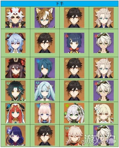 原神3.3深淵12層怎麼打 陣容打法思路推薦