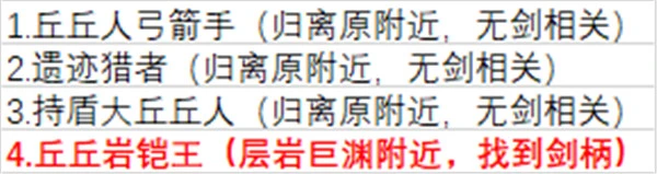 原神四方求劍成就攻略 嵐姐後續任務