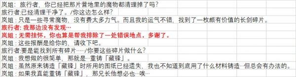 原神四方求劍成就攻略 嵐姐後續任務