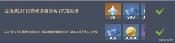 原神秋津森夜試膽會其一攻略 高分通關