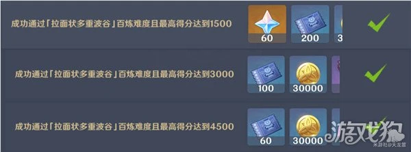 原神秋津森夜試膽會其一攻略 高分通關