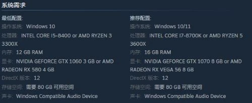 國產ARPG《深淵國度》上架Steam平台 配置需求公開