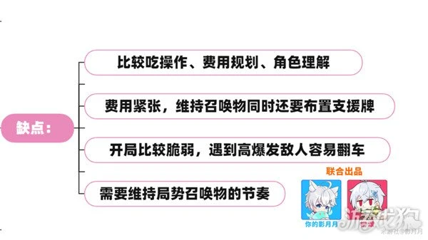 原神七聖召喚最強卡組推薦 PVE五種卡組分享