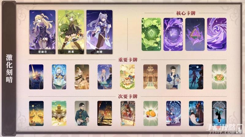 《原神》七聖召喚酒館挑戰恐翠翎蕈怎麼打