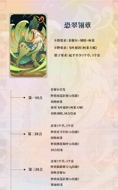 原神酒館挑戰恐翠翎蕈怎麼打