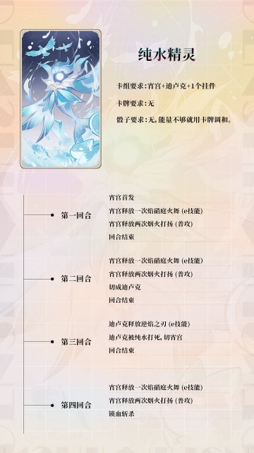 原神酒館挑戰純水精靈怎麼打