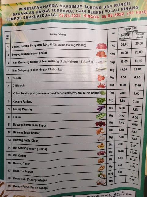 開齋節市場買氣大增　檳貿消局派定心丸「物品充足」