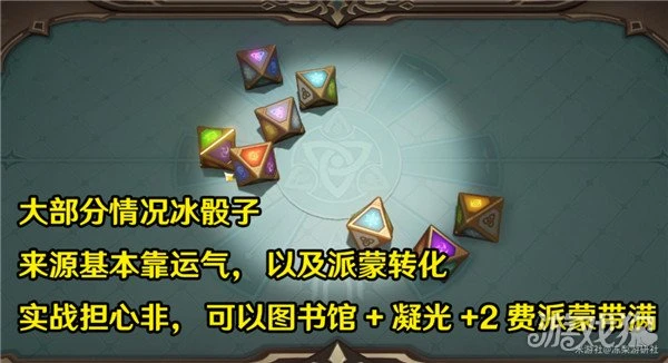 原神七聖召喚劍鬼卡組推薦 高傷高容錯率