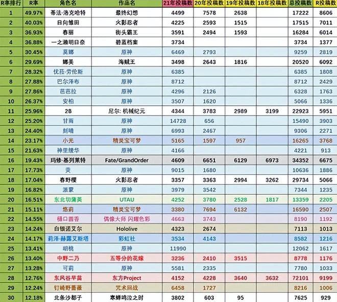 5千位女菩薩關注的蒙眼妞，到底有多美？老司機根本把持不住