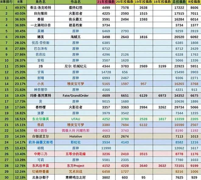 端莊保守中透露一絲性感，只需要一個小道具，令老司機心潮澎湃！