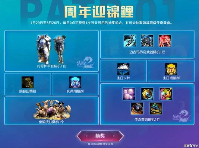 2022年，《激戰2》十年玩家破1600萬，續作新資料片在做了