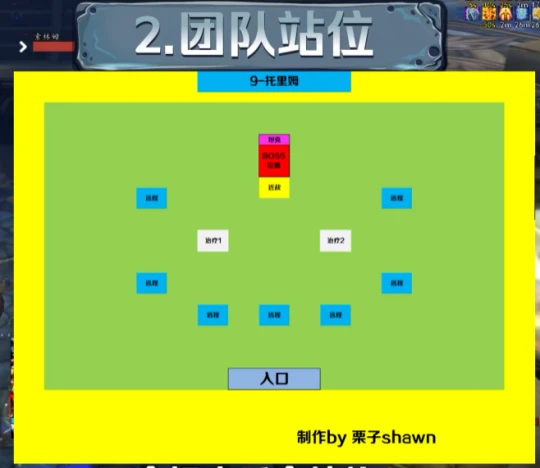 WLK懷舊服奧杜爾BOSS攻略 9號BOSS托里姆打法