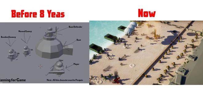 2022年，伊拉克人做出了自己的第一款遊戲