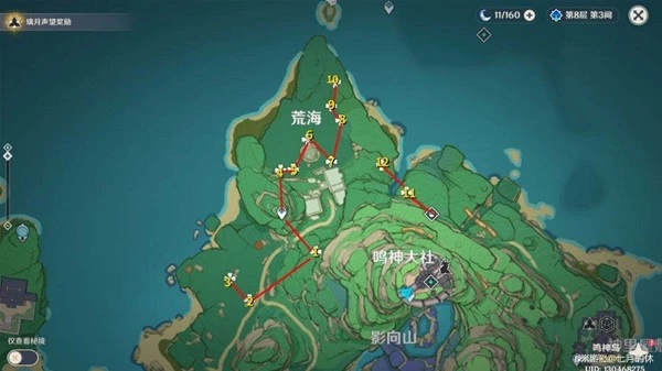 原神神里綾人養成素材收集指南