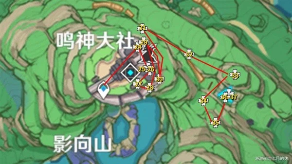 原神神里綾人養成素材收集指南