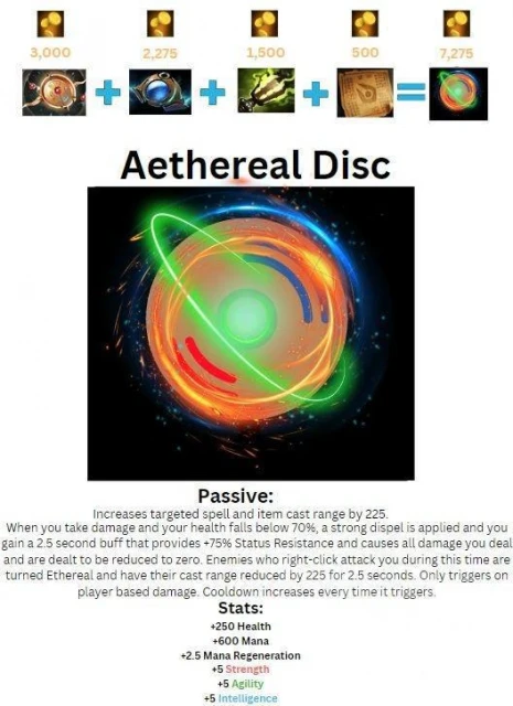 DOTA2沒屁事——今日REDDIT討論熱點搬運(2022.12.25)