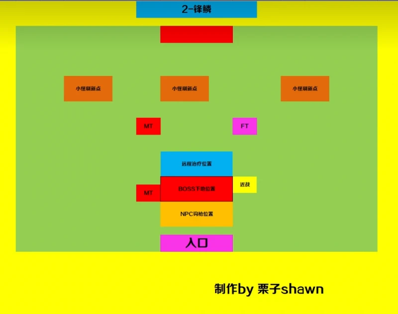 魔獸世界WLK奧杜爾2號BOSS鋒鱗打法攻略