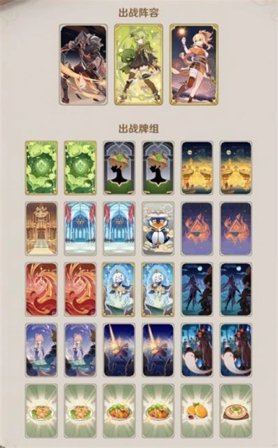 原神七聖召喚雙火柯萊卡組介紹