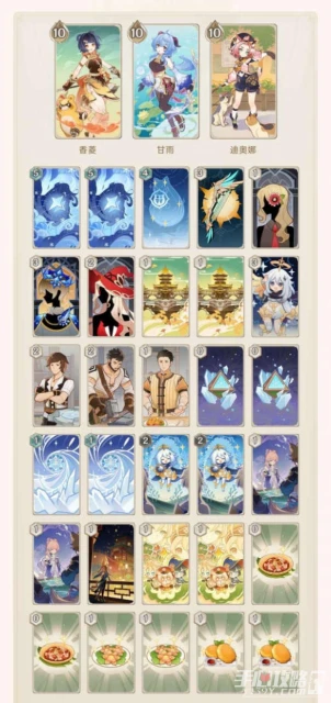 《原神》七聖召喚融甘流卡組搭配推薦