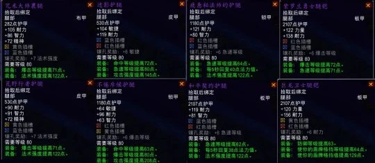 WLK懷舊服P2征服紋章兌換盤點 T8兩件套值得換