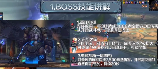 WLK懷舊服奧杜爾BOSS攻略 5號BOSS鋼鐵議會打法
