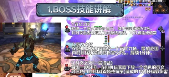 WLK懷舊服奧杜爾BOSS攻略 5號BOSS鋼鐵議會打法