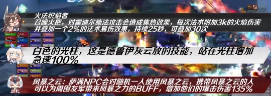 WLK懷舊服奧杜爾BOSS攻略 10號BOSS霍迪爾打法