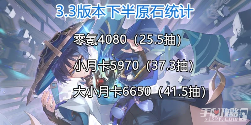 《原神》3.3下半可獲取原石匯總