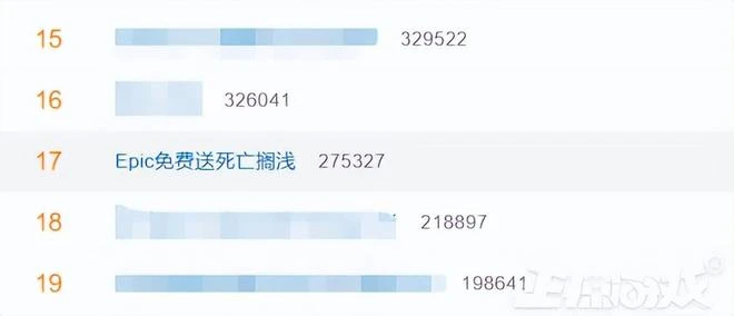 免費送遊戲卻被罵上熱搜！209元的遊戲，一覺睡醒後只剩88元了？