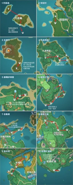 原神刀鐔速刷路線