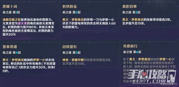 《原神》雷電將軍技能解析及配裝分享