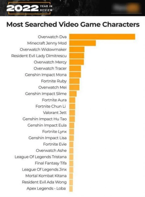 比人類更懂澀澀？首款AI繪圖紳士遊戲，視覺衝擊太刺激！