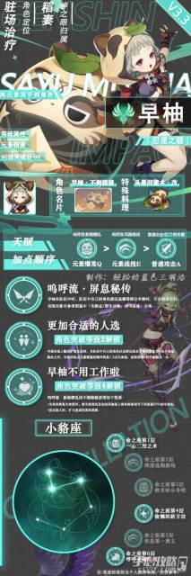 《原神》3.3版早柚一圖流培養攻略