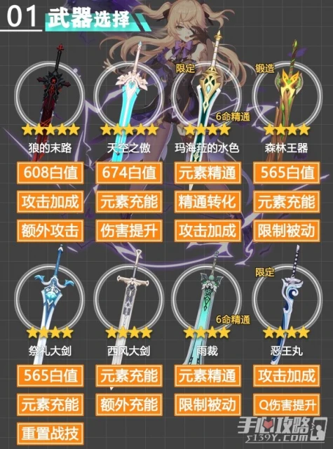 《原神》3.3版早柚一圖流培養攻略