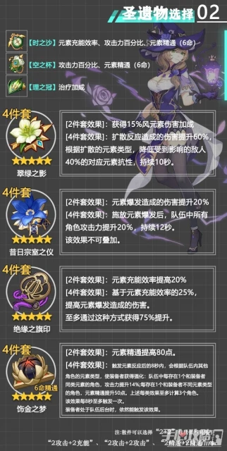 《原神》3.3版早柚一圖流培養攻略