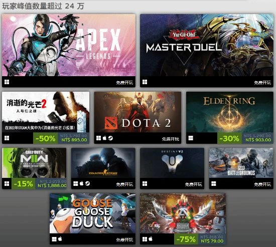 Steam年度最佳：《老頭環》《COD19》領跑暢銷榜