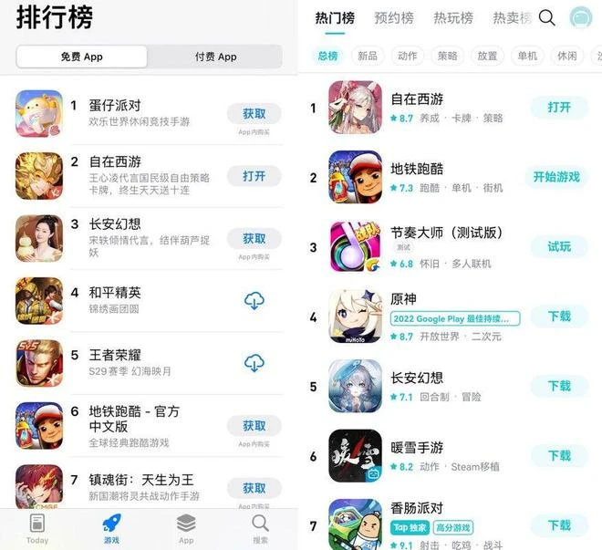 《自在西遊》公測首日成績火爆 顛覆卡牌遊戲傳統格局