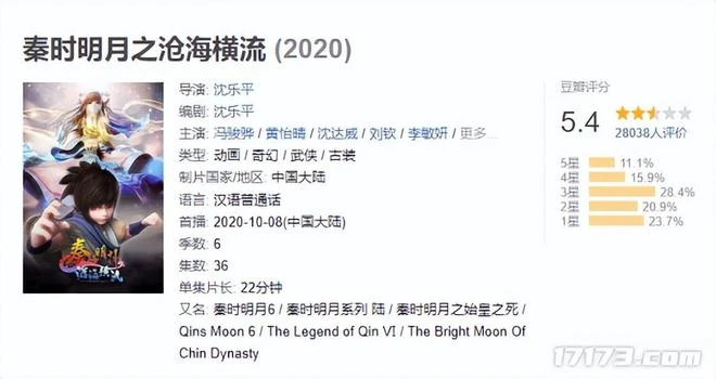 12月國產版號下發，騰訊網易總算趕上了！還有啥新游值得關注的？