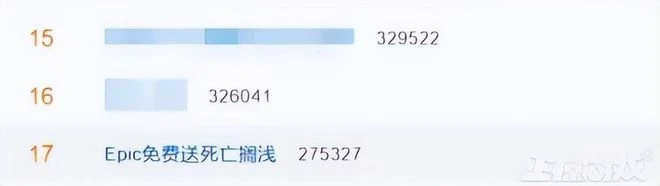 進口遊戲版號時隔548天再次下發，騰訊拿下4款，網友：最大贏家