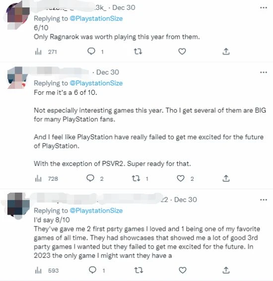 推主邀玩家為PlayStation今年表現打分 給出8分者居多