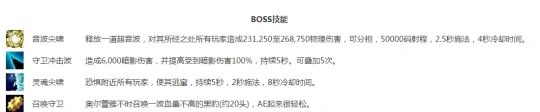 WLK懷舊服奧杜爾BOSS攻略 7號BOSS歐爾莉亞打法