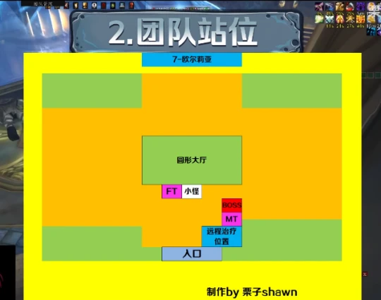 WLK懷舊服奧杜爾BOSS攻略 7號BOSS歐爾莉亞打法