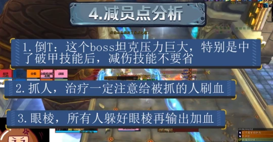 WLK懷舊服奧杜爾BOSS攻略 6號BOSS科隆加恩打法