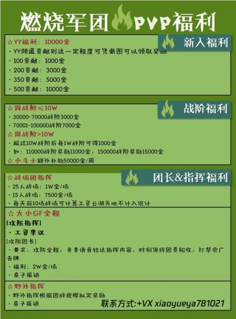 你敢信？魔獸的燃燒軍團居然要遠征劍網三了！花錢雇玩家當打手