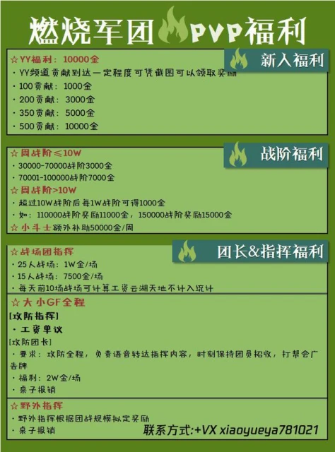 燃燒軍團「入侵」劍網三？現實版獸人永不為奴，除非包吃包住！