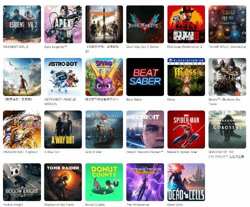 PSN公開年度「編輯精選」遊戲 獨立、3A一應俱全