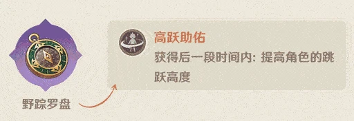 《原神》跨野尋蹤活動玩法攻略