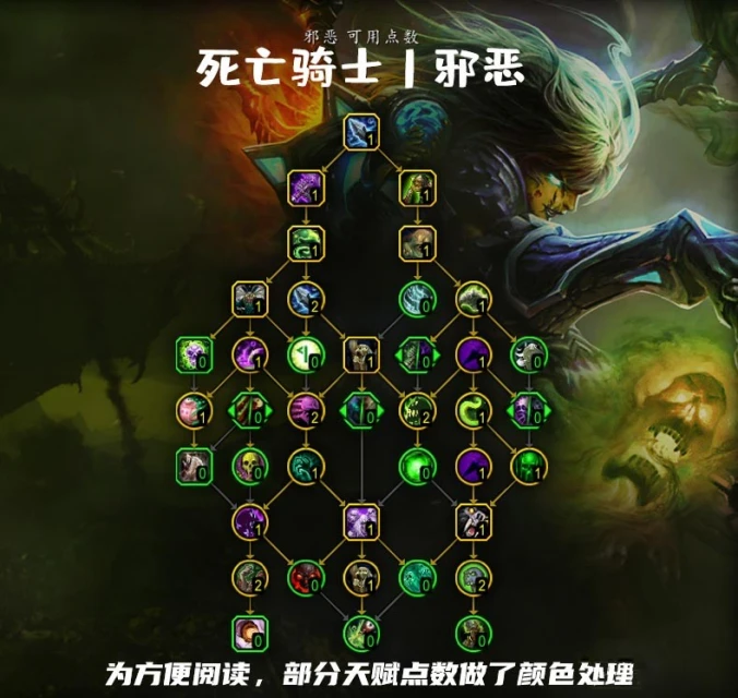 魔獸世界10.0邪dk天賦加點推薦
